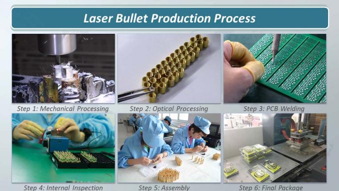 Treinamento de fogo seco Laser Bala 9mm Prática Laser 9x19mm Para Treinamento de Tiro em Casa 9