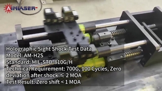 Dados de ensaio ambiental de visão de arma holográfica AM-H2S em conformidade com a MIL-STD-810G/H